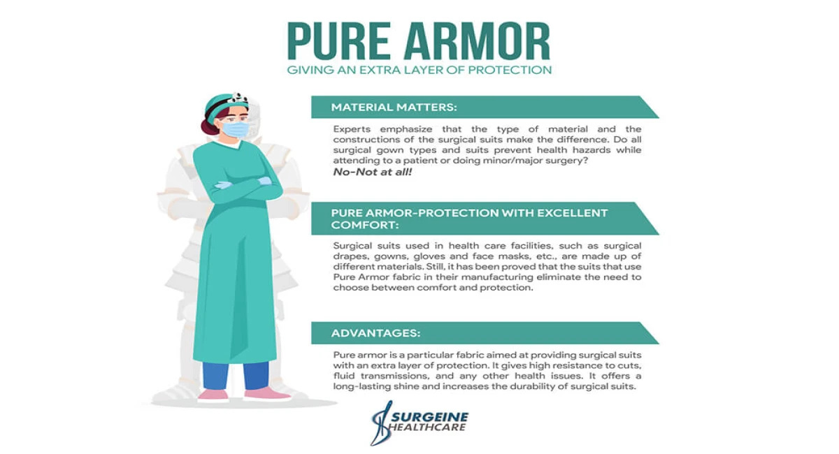 Pure Armor ‐ Special Fabric Dedicated for Scrub Suits